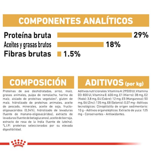 ROYAL CANIN PUG PUPPY 1,5 kg Gabo y Gordo E Shop, la mejor tienda online en Gran Canaria, Islas Canarias, España, tienda online para mascotas, perros, gatos, conejos, tortugas, animales, accesorios para mascotas en general. 
Gabo y Gordo E Shop is the best online pet shop in Gran Canaria, Canary Islands, Spain.