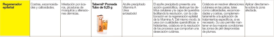 Tabernil Pomada 9,5 g para regeneración cutánea en patas de aves ornamentales.