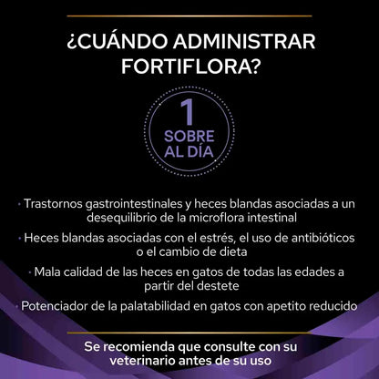PURINA PRO PLAN Feline Fortiflora | Suplemento probiótico para gatos