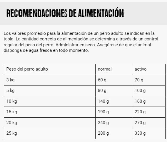 PIENSO BELCANDO FINEST GRAIN FREE SALMÓN Pienso para perros sin cereales Gabo&Gordo Pet Shop en Las Palmas de Gran Canaria tienda para mascotas, perros, gatos, conejos, tortugas, animales, accesorios para mascotas