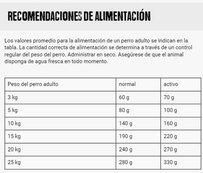 PIENSO BELCANDO FINEST GRAIN FREE SALMÓN Pienso para perros sin cereales Gabo&Gordo Pet Shop en Las Palmas de Gran Canaria tienda para mascotas, perros, gatos, conejos, tortugas, animales, accesorios para mascotas