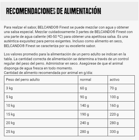 BELCANDO FINEST GRAIN FREE LAMB Pienso para perros sin cereales Gabo&Gordo Pet Shop en Las Palmas de Gran Canaria tienda para mascotas, perros, gatos, conejos, tortugas, animales, accesorios para mascotas