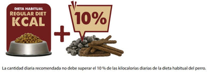 NATURAL GREATNESS Bit semihúmedo con pavo, Glucosamina, Condroitina y MSM 150 g.  Gabo y Gordo E Shop, la mejor tienda online en las Islas Canarias, España, tienda online para mascotas, perros, gatos, conejos, tortugas, animales, accesorios para mascotas en general. 
Gabo y Gordo E Shop in Canary Islands, the best store for pets, dogs, cats, rabbits, turtles, animals, pet accessories.