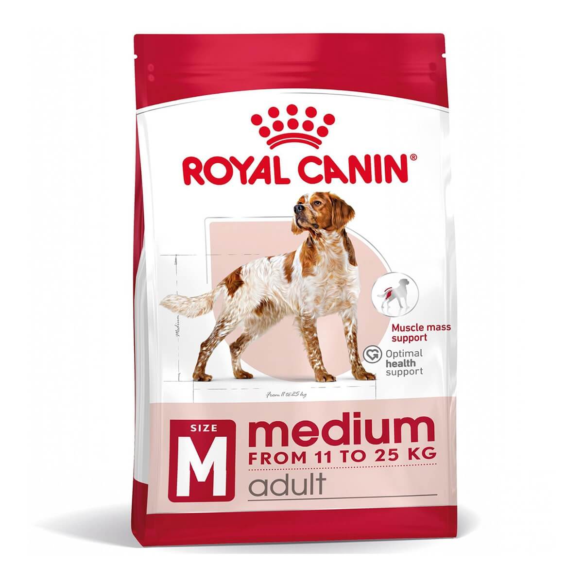 ROYAL CANIN Medium Adult Gabo y Gordo E Shop, la mejor tienda online en las Islas Canarias, España, tienda online para mascotas, perros, gatos, conejos, tortugas, animales, accesorios para mascotas en general. 
Gabo y Gordo E Shop in Canary Islands, the best store for pets, dogs, cats, rabbits, turtles, animals, pet accessories.