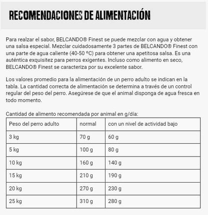 BELCANDO Finest Light | Pienso para perros pequeños y medianos con sobrepeso Gabo&Gordo Pet Shop en Las Palmas de Gran Canaria tienda para mascotas, perros, gatos, conejos, tortugas, animales, accesorios para mascotas