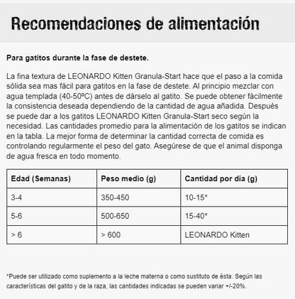 LEONARDO® Kitten Granula-Start 1Kg | Pienso para gatos Gabo y Gordo Pet Shop, tienda online en las Islas Canarias, España, tienda online para mascotas, perros, gatos, conejos, tortugas, animales, accesorios para mascotas en general. 