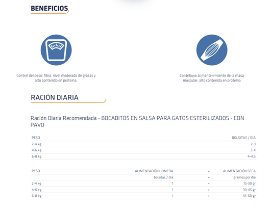 Comida húmeda ADVANCE con pavo para gatos adultos esterilizados en pack de 12 x 85 g