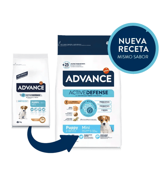 Saco de pienso ADVANCE Puppy Mini para cachorros de razas pequeñas.