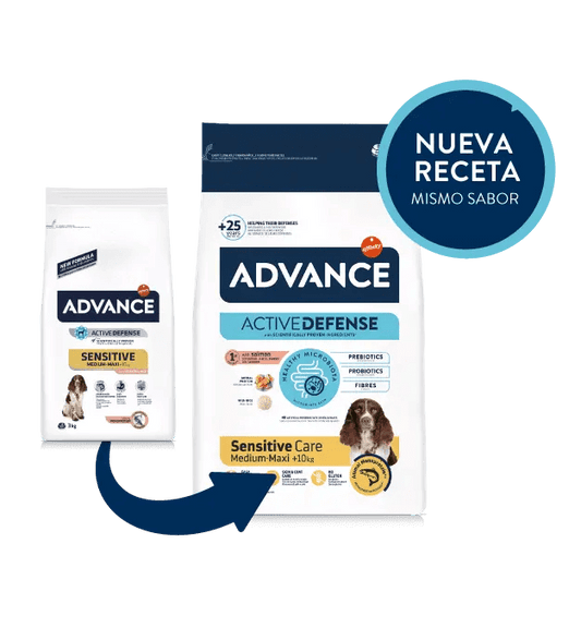Saco de pienso ADVANCE Sensitive Medium/Maxi con salmón y arroz para perros medianos y grandes.
