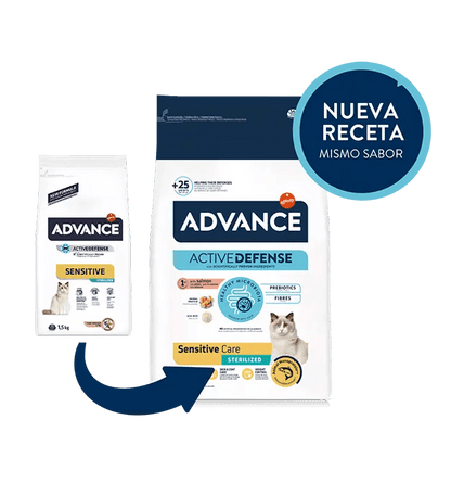 Saco de pienso ADVANCE Sensitive Sterilized Cat con salmón para gatos adultos esterilizados.