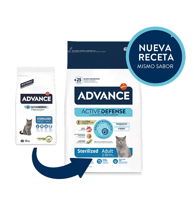 ADVANCE Sterilized Adult Pavo pienso para gatos esterilizados en Gran Canaria Canarias