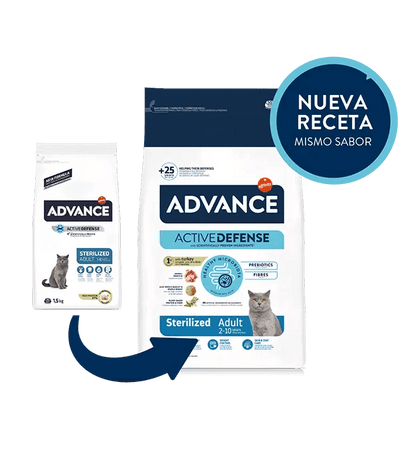 ADVANCE Sterilized Adult Pavo pienso para gatos esterilizados en Gran Canaria Canarias