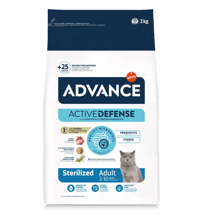 ADVANCE Sterilized Adult Pavo pienso para gatos esterilizados en Gran Canaria Canarias
