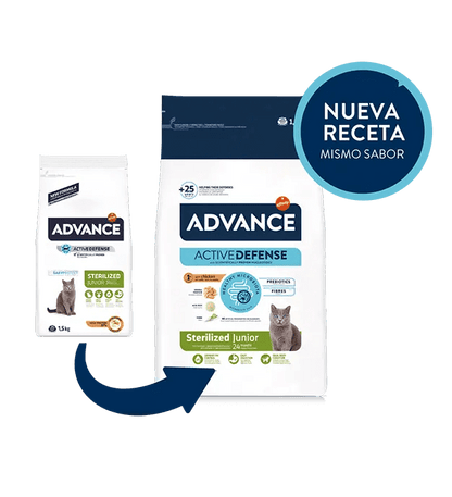 Saco de pienso ADVANCE Sterilized Junior con pollo y arroz para gatos jóvenes esterilizados.