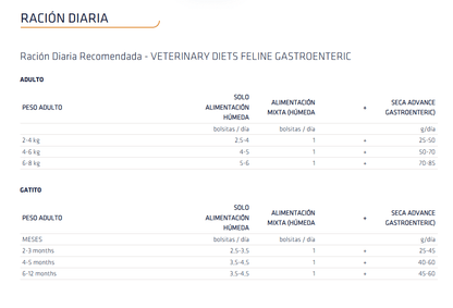 Comida húmeda digestiva para gatos y gatitos ADVANCE Vet Gastroenteric, pack 12 x 85g
