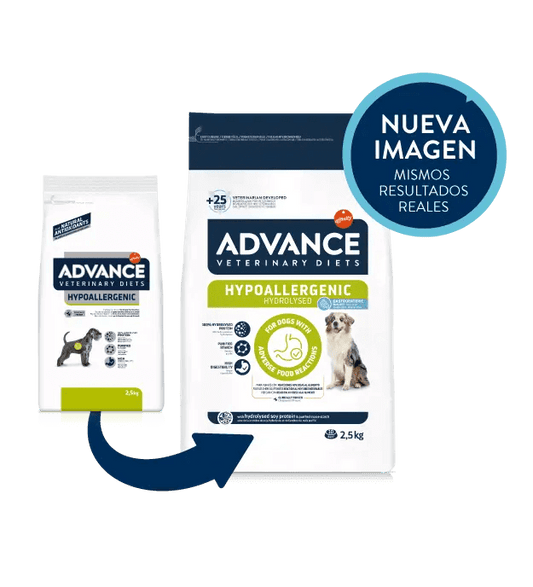 Saco de pienso hipoalergénico ADVANCE Veterinary Diets Hypoallergenic para perros adultos.