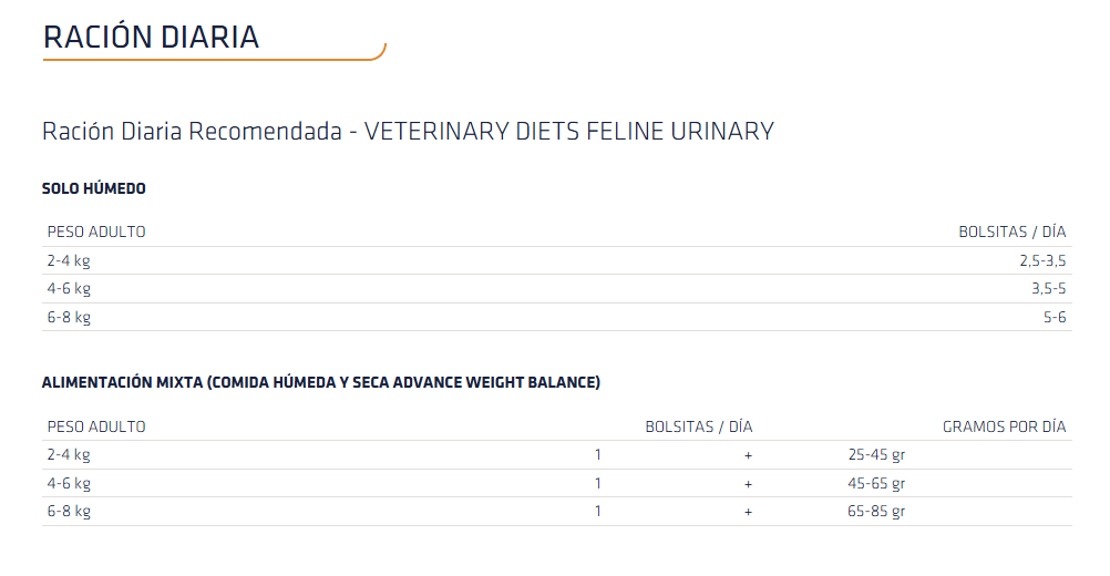 Comida húmeda ADVANCE Veterinary Diets Urinary para gatos adultos pack 12 x 85 g