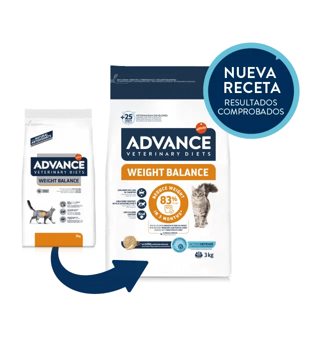 Saco de pienso veterinario ADVANCE Vet Weight Balance para gatos adultos con sobrepeso.