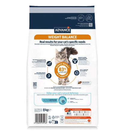 Saco de pienso veterinario ADVANCE Vet Weight Balance para gatos adultos con sobrepeso.
