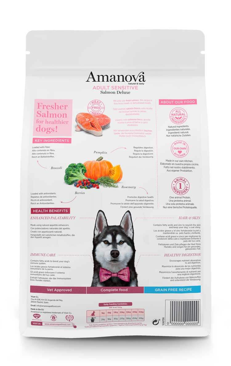 Pienso Amanova Adult Sensitive de salmón fresco para perros adultos, receta hipoalergénica sin cereales ideal para piel y estómago sensibles.