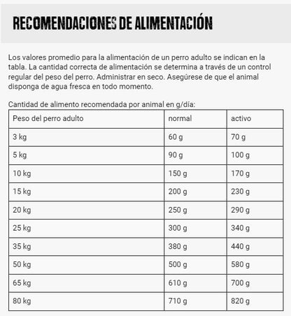 BELCANDO Adult Grain Free Beef pienso sin cereales y sin pollo con 40 % de carne fresca de ternera para perros adultos