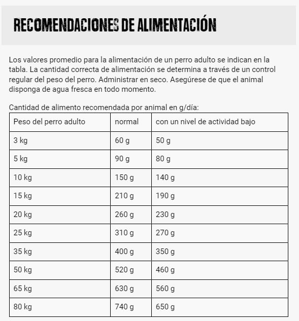 BELCANDO Adult Light pienso bajo en grasa con L-carnitina para perros adultos con sobrepeso o baja actividad