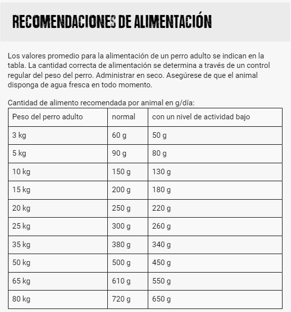 BELCANDO Senior Sensitive pienso para perros mayores o sensibles