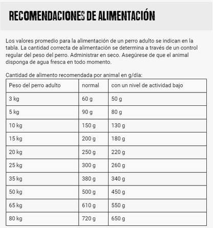 BELCANDO Senior Sensitive pienso para perros mayores o sensibles