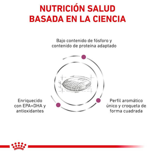 ROYAL CANIN Renal  | Alimento dietético completo para perros adultos .  Gabo y Gordo Pet Shop en Las Palmas de Gran Canaria tienda para mascotas, perros, gatos, conejos, tortugas, animales, accesorios para mascotas.