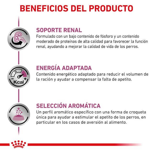 ROYAL CANIN Renal  | Alimento dietético completo para perros adultos .  Gabo y Gordo Pet Shop en Las Palmas de Gran Canaria tienda para mascotas, perros, gatos, conejos, tortugas, animales, accesorios para mascotas.