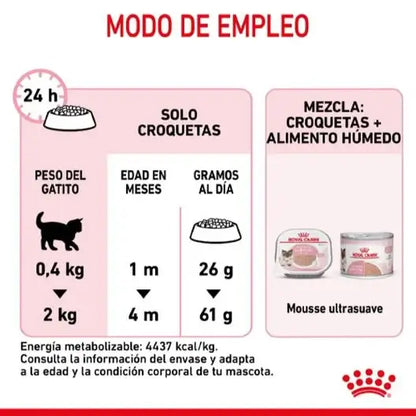 ROYAL CANIN Mother Babycat / Pienso Para Gatos. Gabo y Gordo E Shop, la mejor tienda online en las Islas Canarias, España, tienda online para mascotas, perros, gatos, conejos, tortugas, animales, accesorios para mascotas en general. 
Gabo y Gordo E Shop in Canary Islands, the best store for pets, dogs, cats, rabbits, turtles, animals, pet accessories.