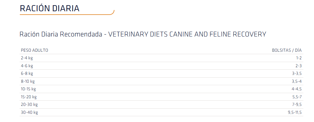 ADVANCE Recovery | Comida húmeda para perros y gatos Pack 11 x 100 g