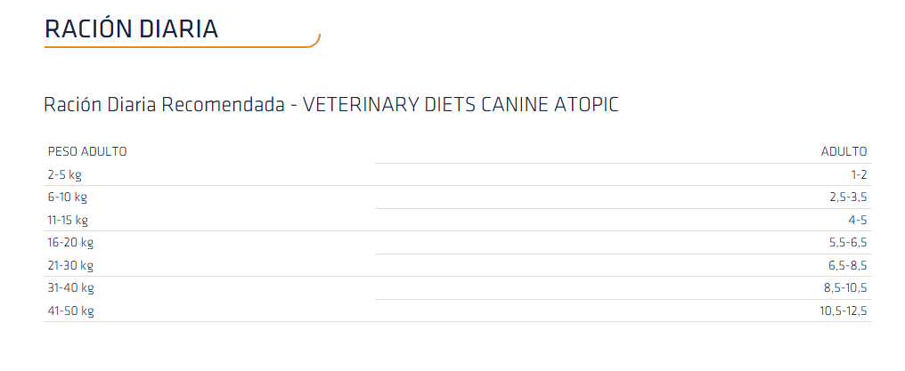 ADVANCE Adulto Atopic | Comida húmeda para perros Pack 8 x 150 g.  Gabo y Gordo E Shop, la mejor tienda online en las Islas Canarias, España, tienda online para mascotas, perros, gatos, conejos, tortugas, animales, accesorios para mascotas en general. 
Gabo y Gordo E Shop in Canary Islands, the best store for pets, dogs, cats, rabbits, turtles, animals, pet accessories.