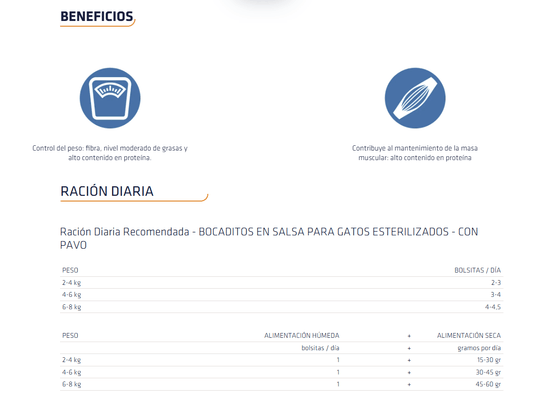 ADVANCE Adulto | Comida húmeda para gatos adultos esterilizados con pavo Pack 12 x 85g.  Gabo y Gordo E Shop, la mejor tienda online en las Islas Canarias, España, tienda online para mascotas, perros, gatos, conejos, tortugas, animales, accesorios para mascotas en general. 
Gabo y Gordo E Shop in Canary Islands, the best store for pets, dogs, cats, rabbits, turtles, animals, pet accessories.