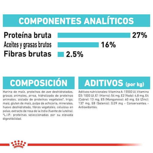 ROYAL CANIN Gama Care Urinary para perros Gabo&Gordo Pet Shop en Las Palmas de Gran Canaria tienda para mascotas, perros, gatos, conejos, tortugas, animales