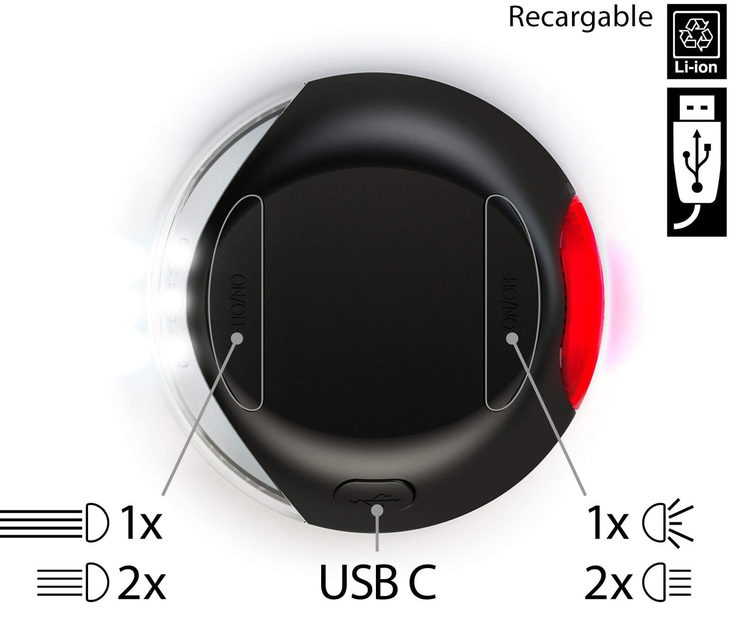 Lámpara LED FLEXI con luz frontal y trasera para correas de perro, recargable y segura para paseos nocturnos