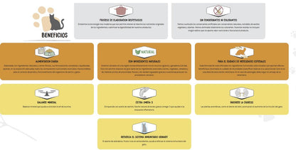 OWNAT CARE Urinary para gatos. Gabo y Gordo E Shop, la mejor tienda online en las Islas Canarias, España, tienda online para mascotas, perros, gatos, conejos, tortugas, animales, accesorios para mascotas en general. 
Gabo y Gordo E Shop in Canary Islands, the best store for pets, dogs, cats, rabbits, turtles, animals, pet accessories.