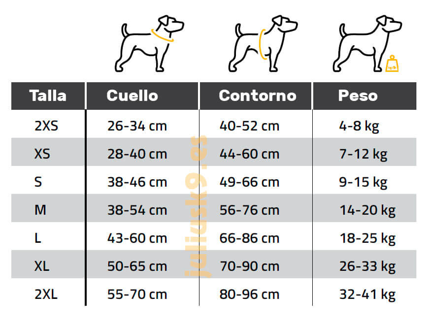 Arnés Julius K9 IDC Longwalk Black negro y gris para perros ergonómico