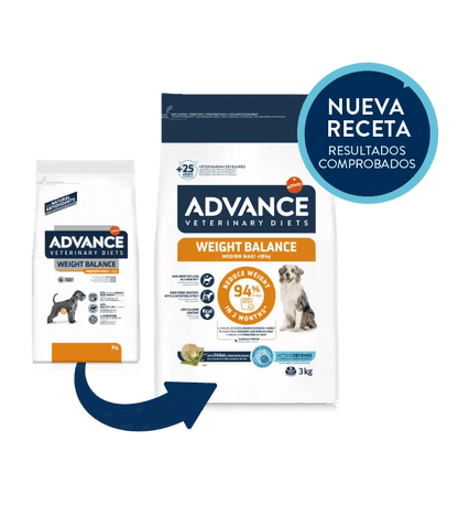 PIENSO ADVANCE VET Weight Balance Medium/Maxi PERRO RAZA MEDIANA Y GRANDE Gabo y Gordo E Shop, la mejor tienda online en las Islas Canarias, España, tienda online para mascotas, perros, gatos, conejos, tortugas, animales, accesorios para mascotas en general. 
Gabo y Gordo E Shop in Canary Islands, the best store for pets, dogs, cats, rabbits, turtles, animals, pet accessories.