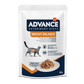 ADVANCE VET WEIGHT BALANCE PARA GATOS.  Gabo y Gordo E Shop, la mejor tienda online en las Islas Canarias, España, tienda online para mascotas, perros, gatos, conejos, tortugas, animales, accesorios para mascotas en general. 
Gabo y Gordo E Shop in Canary Islands, the best store for pets, dogs, cats, rabbits, turtles, animals, pet accessories.