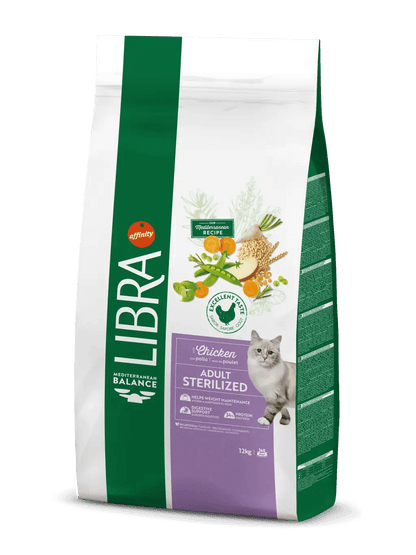 Saco de pienso LIBRA Adult Sterilized Chicken con pollo para gatos adultos esterilizados.