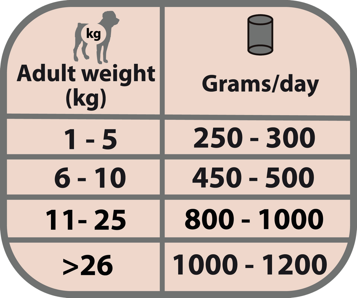 Comida húmeda Natural Greatness conejo monoproteico para perros adultos hipoalergénica sin cereales en Canarias