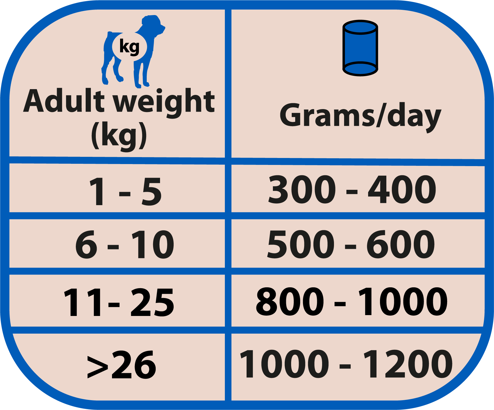 Latas Natural Greatness monoproteicas de salmón para perros adultos