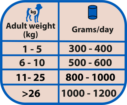 Latas Natural Greatness monoproteicas de salmón para perros adultos