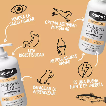 OWNAT Aceite de salmon para perros y gatos Gabo y Gordo E Shop, la mejor tienda online en las Islas Canarias, España, tienda online para mascotas, perros, gatos, conejos, tortugas, animales, accesorios para mascotas en general. 
Gabo y Gordo E Shop in Canary Islands, the best store for pets, dogs, cats, rabbits, turtles, animals, pet accessories.
