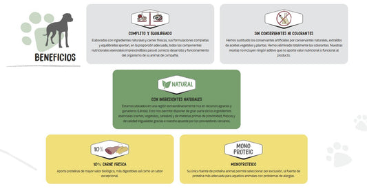 OWNAT Classic Monoproteico Cerdo Ibérico para perros sensibles
