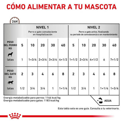 ROYAL CANIN Recovery  | Pack de lata de 12 x 195 g para  perros y gatos.  Gabo y Gordo E Shop, la mejor tienda online en las Islas Canarias, España, tienda online para mascotas, perros, gatos, conejos, tortugas, animales, accesorios para mascotas en general. 
Gabo y Gordo E Shop in Canary Islands, the best store for pets, dogs, cats, rabbits, turtles, animals, pet accessories.