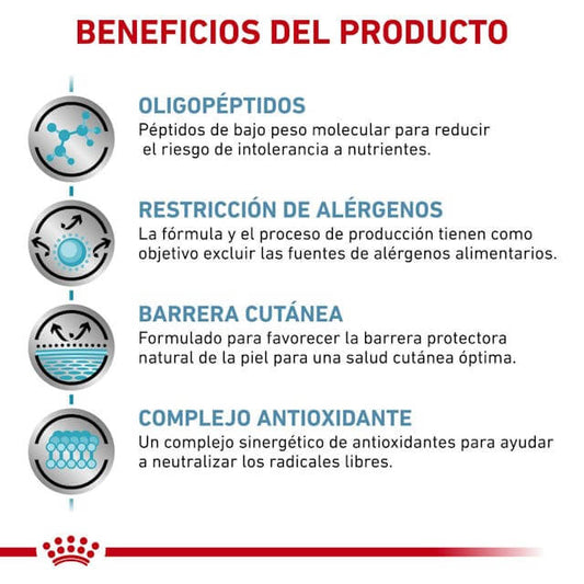 ROYAL CANIN Anallergenic | Alimento dietético completo para perros adultos .  Gabo y Gordo Pet Shop en Las Palmas de Gran Canaria tienda para mascotas, perros, gatos, conejos, tortugas, animales, accesorios para mascotas.