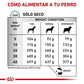 ROYAL CANIN Anallergenic | Alimento dietético completo para perros adultos .  Gabo y Gordo Pet Shop en Las Palmas de Gran Canaria tienda para mascotas, perros, gatos, conejos, tortugas, animales, accesorios para mascotas.