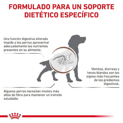 ROYAL CANIN Gastrointestinal High Fibre | Comida húmeda para perros adultos.  Gabo y Gordo E Shop, la mejor tienda online en las Islas Canarias, España, tienda online para mascotas, perros, gatos, conejos, tortugas, animales, accesorios para mascotas en general. 
Gabo y Gordo E Shop in Canary Islands, the best store for pets, dogs, cats, rabbits, turtles, animals, pet accessories.
s